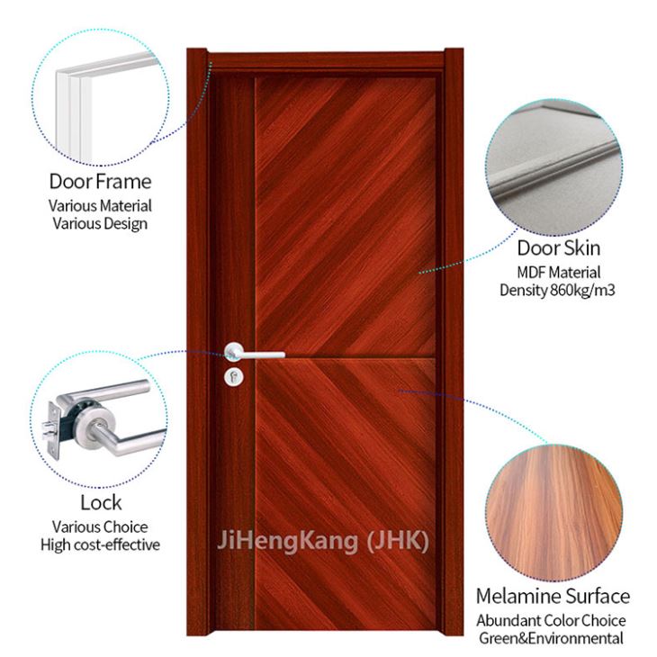 Водоустойчивая меламиновая отделка деревянная дверь комнаты